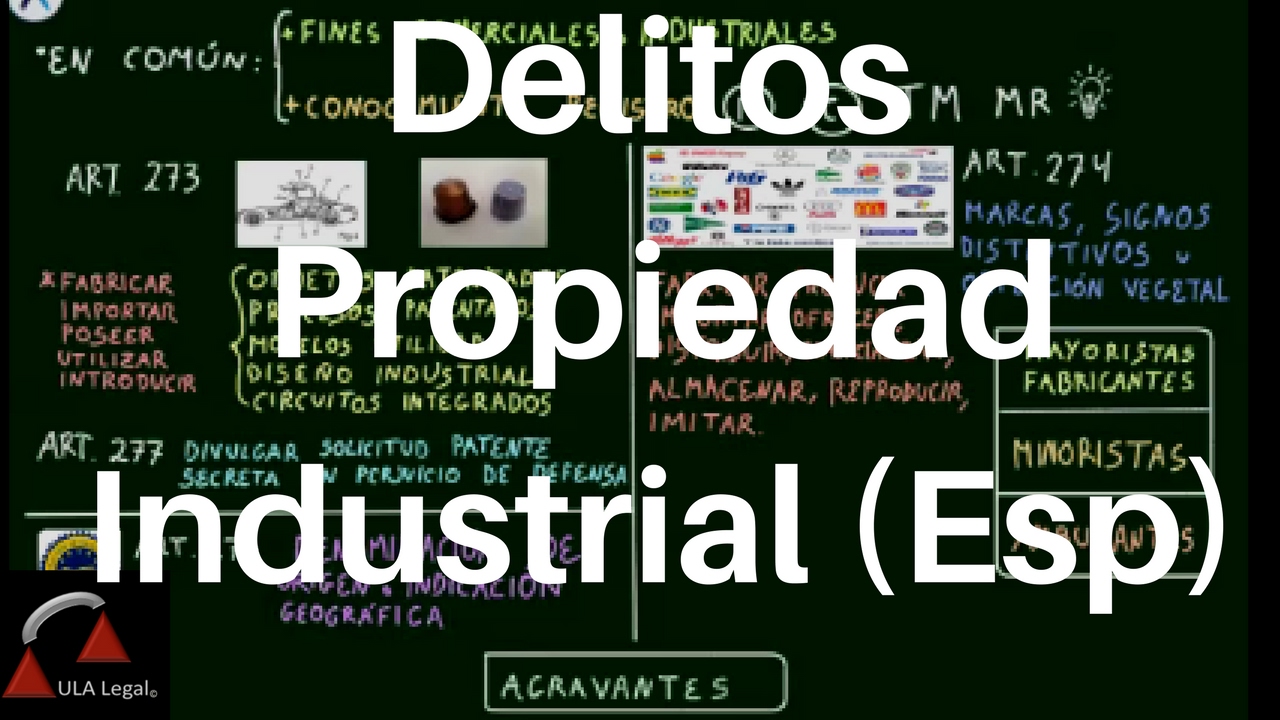 Multas de Hacienda por Deducciones Indebidas | Actualizado agosto 2026